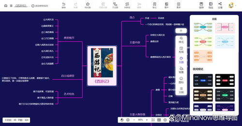 《西游記》思維導(dǎo)圖制作指南 步驟、模板與關(guān)聯(lián)計算機軟硬件制造