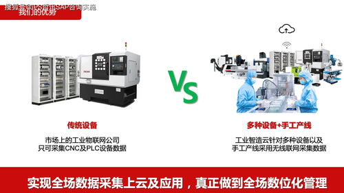 智能制造 設(shè)備上云、互聯(lián)互通與全廠數(shù)字化管理在計算機設(shè)備制造業(yè)的應(yīng)用